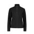 Microfleece Jacket - Womens PJW Polar Fleece from Challenge Marketing NZ