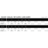 Measurement Charts - Sublimation Sportswear Sublimation - Sportswear Design Your Own from Challenge Marketing NZ